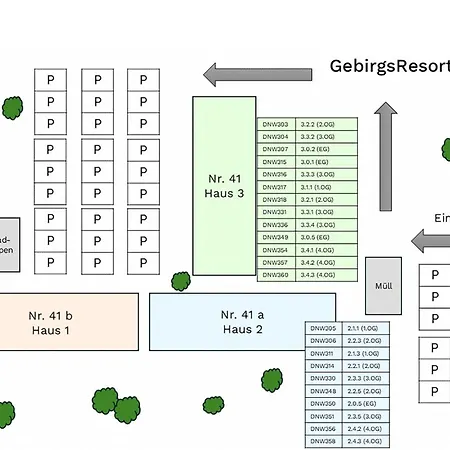 Gebirgsglueck Apartment Winterberg