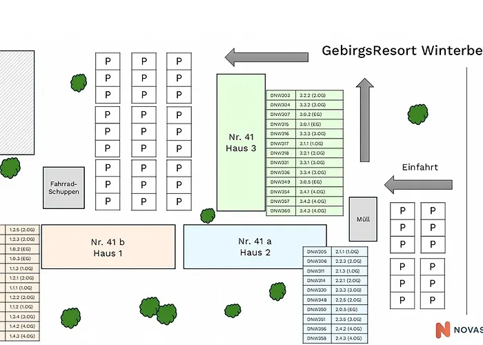 Gebirgsglueck Apartment Winterberg